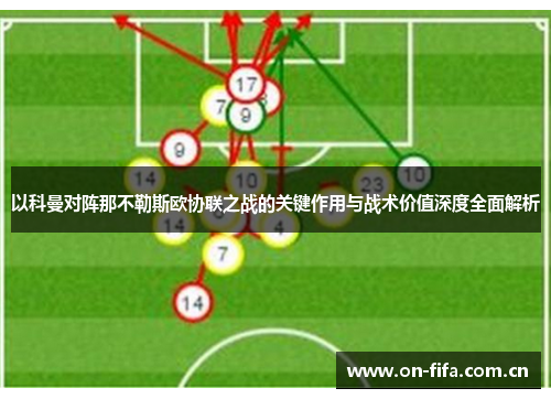 以科曼对阵那不勒斯欧协联之战的关键作用与战术价值深度全面解析